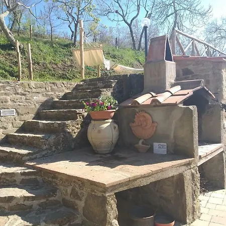 Borgo 빌라